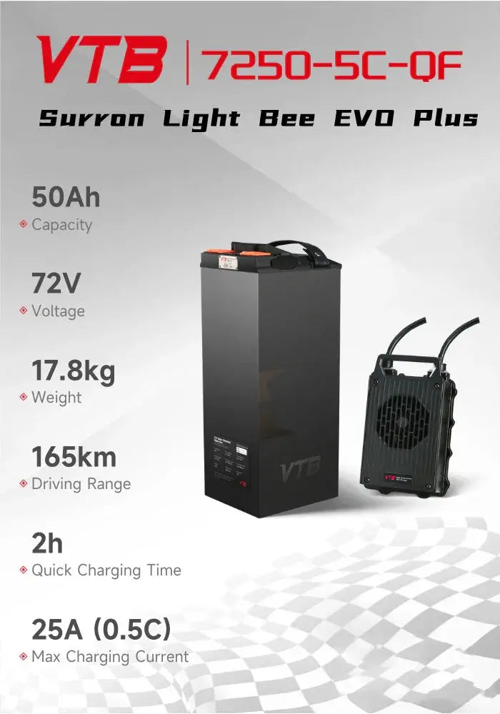 VTB 72V 50AH 21KW BATTERY FOR SURRON LIGHT BEE X EVO PLUS Ebike Empire