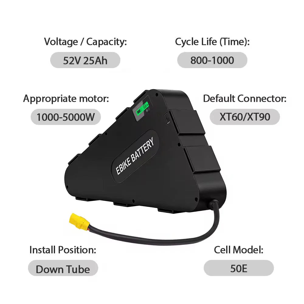 52V TRIANGLE 20AH 25AH 30AH EBIKE WITH LG BATTERY Ebike Empire
