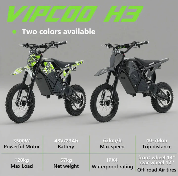 VIPCOO H3 ELECTRIC DIRT BIKE OFF ROAD Ebike Empire