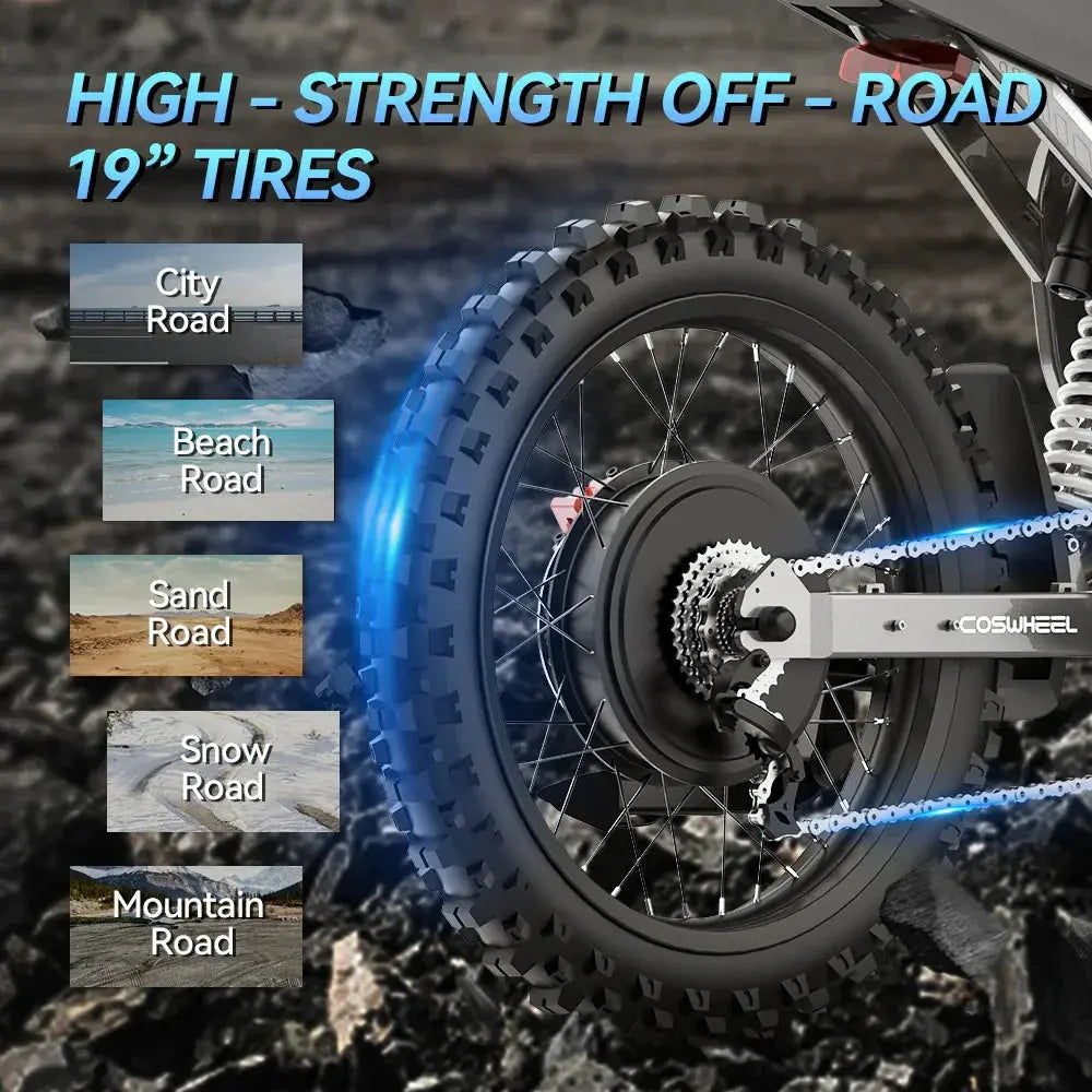 COSWHEEL R19 ELECTRIC DIRT BIKE OFF ROAD Ebike Empire